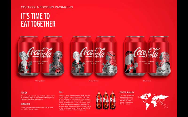 Coca-Cola: совместная еда за одним столом объединяет людей
