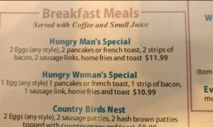 Пользователи соцсети Reddit обсуждают меню кафе с завтраками для мужчин и женщин